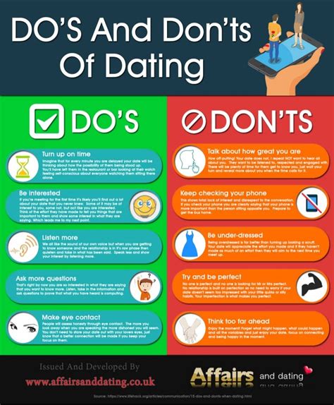 dating dos and donts 2018